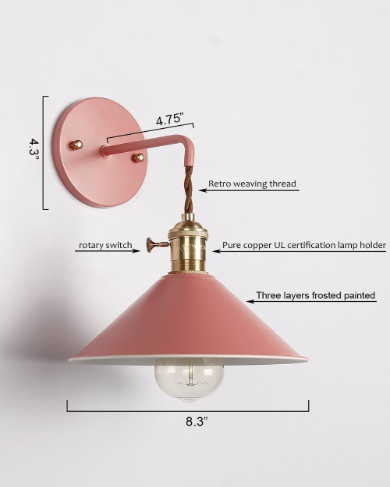 iYoee Wall Lights detail display